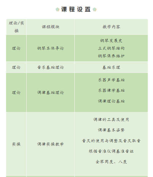 第49期立式钢琴调律初级班开始招生